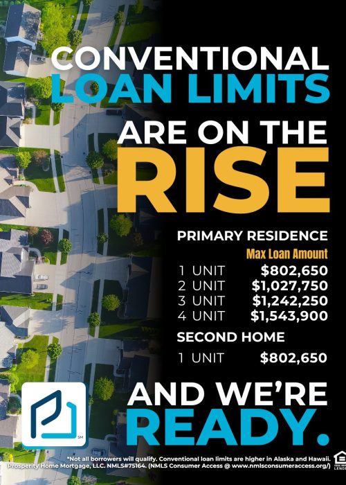 PHM Conventional Loan Limits 2025